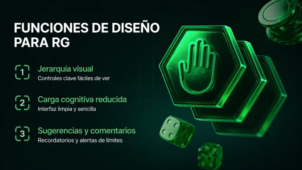 Soft2Bet funciones de diseño para juego responsable infographic