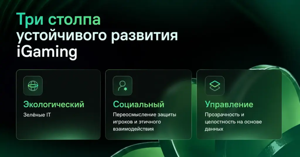 Soft2Bet три столпа устойчивого развития iGaming инфографик