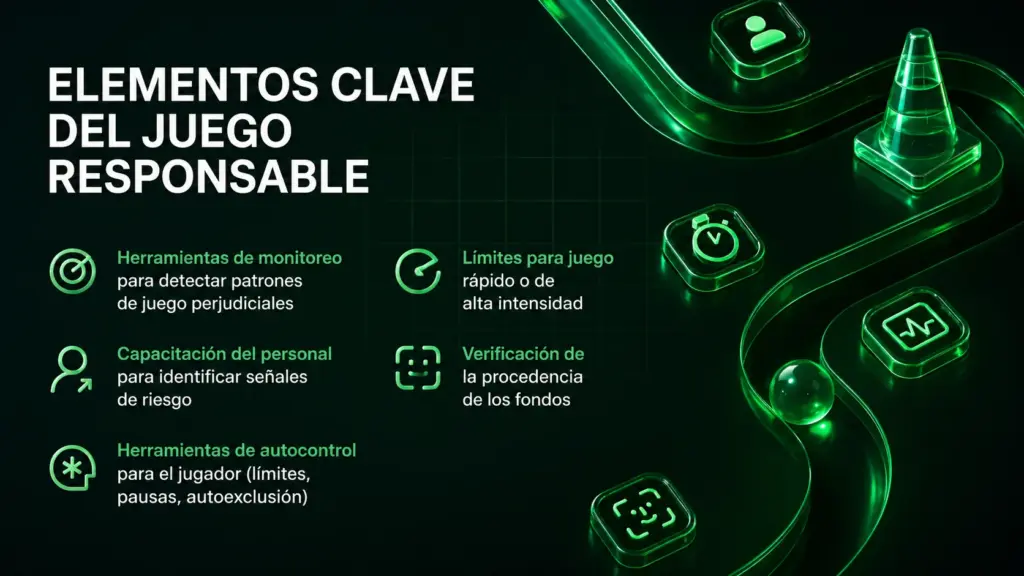 Soft2Bet elementos clave del juego responsable infographic