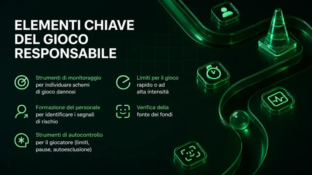 Soft2Bet elementi chiave del gioco responsabile infographic