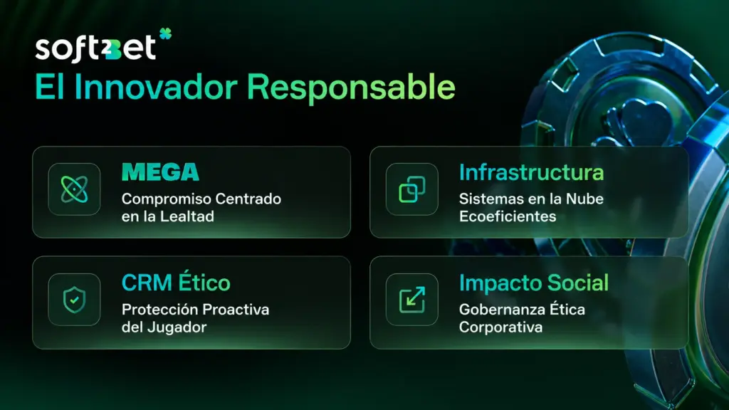 Soft2Bet innovador responsable con CRM ético infraestructura e impacto social infographic