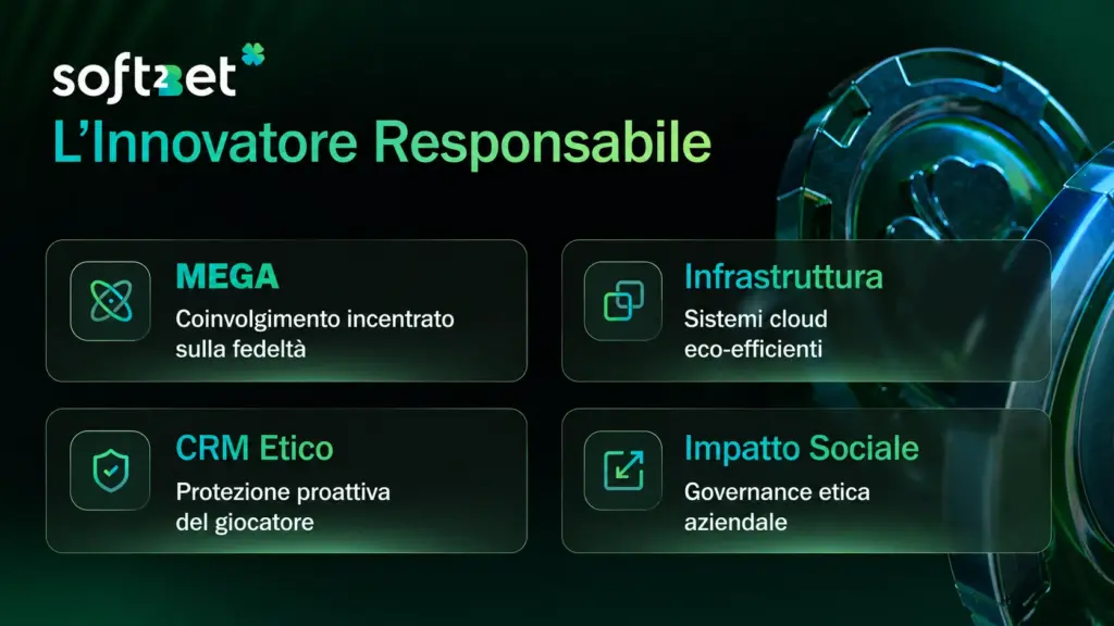 Soft2Bet l’innovatore responsabile con CRM etico infrastruttura e impatto sociale infographic