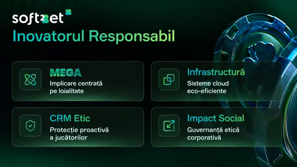 Soft2Bet inovatorul responsabil CRM etic infrastructură și impact social infographic