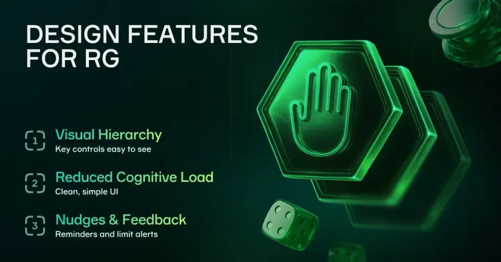 Soft2Bet design features for responsible gaming infographic