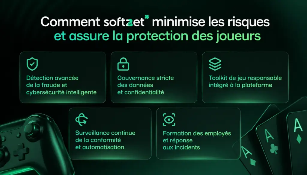 Réduction des risques et protection des joueurs chez Soft2Bet